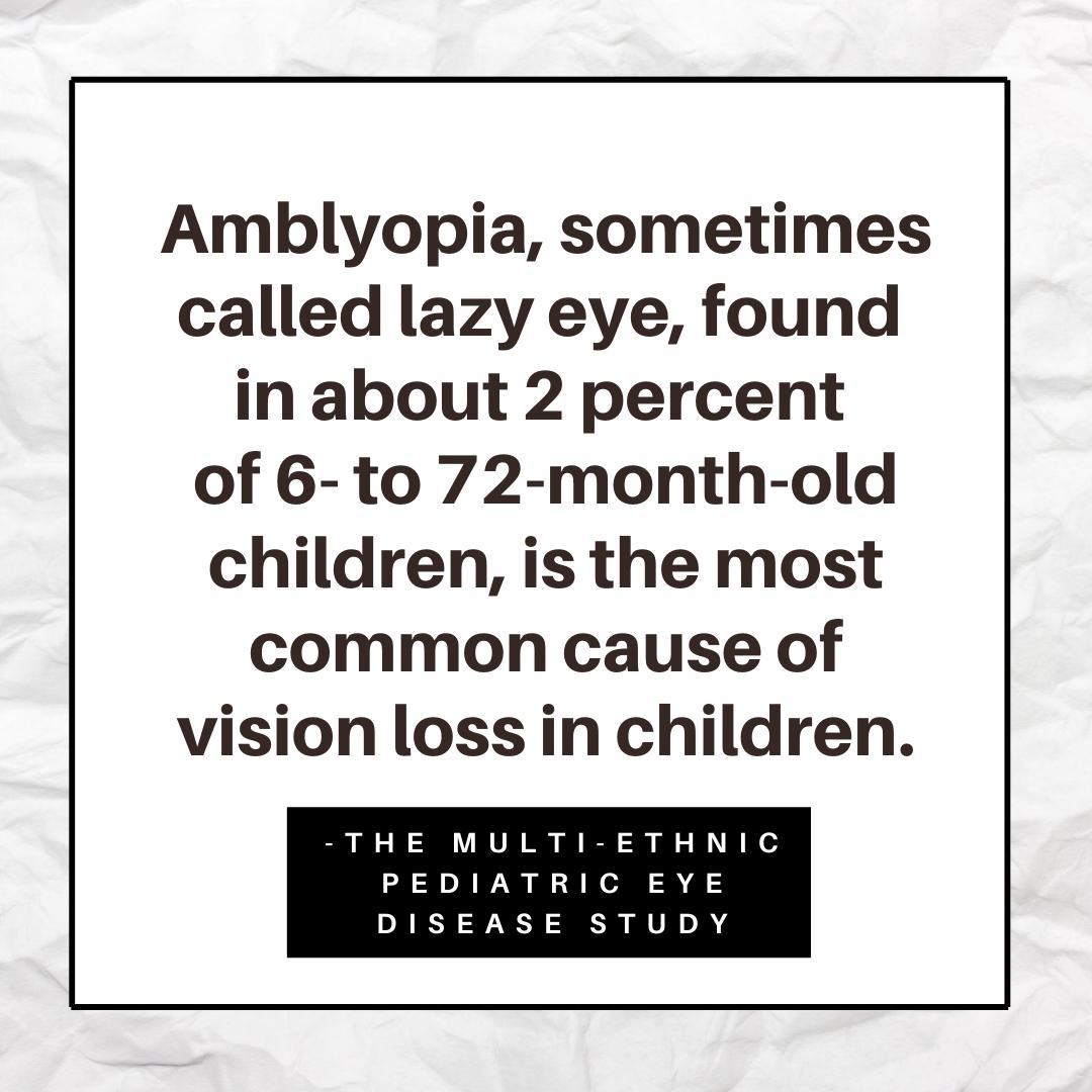 Children with amblyopia have impaired vision because a proper connection did ...